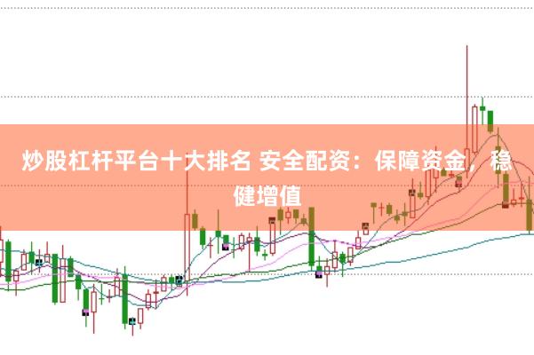 炒股杠杆平台十大排名 安全配资：保障资金，稳健增值