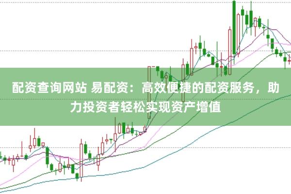 配资查询网站 易配资：高效便捷的配资服务，助力投资者轻松实现资产增值