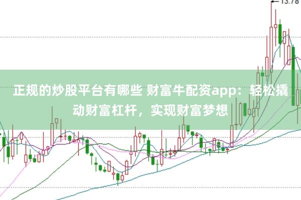 正规的炒股平台有哪些 财富牛配资app：轻松撬动财富杠杆，实现财富梦想