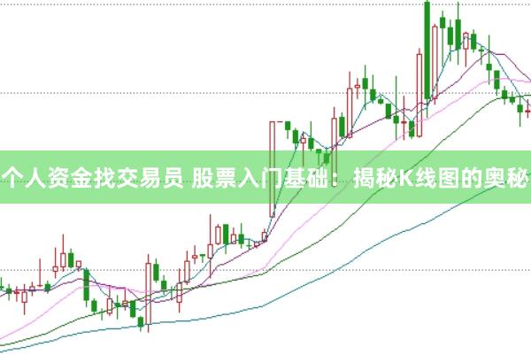 个人资金找交易员 股票入门基础：揭秘K线图的奥秘