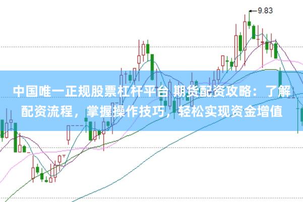 中国唯一正规股票杠杆平台 期货配资攻略：了解配资流程，掌握操作技巧，轻松实现资金增值