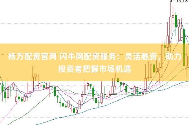 杨方配资官网 闪牛网配资服务：灵活融资，助力投资者把握市场机遇
