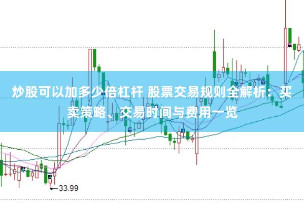 炒股可以加多少倍杠杆 股票交易规则全解析：买卖策略、交易时间与费用一览