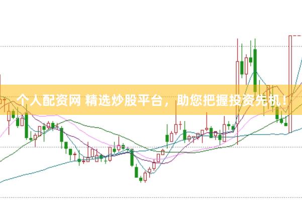 个人配资网 精选炒股平台，助您把握投资先机！