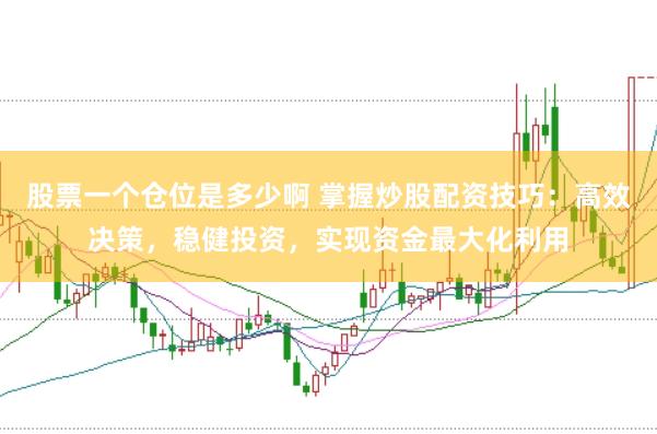 股票一个仓位是多少啊 掌握炒股配资技巧：高效决策，稳健投资，实现资金最大化利用