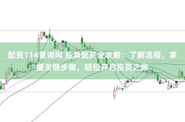 配资114查询网 股票配资全攻略：了解流程，掌握关键步骤，轻松开启投资之旅