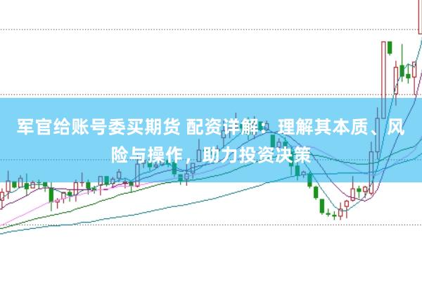 军官给账号委买期货 配资详解：理解其本质、风险与操作，助力投资决策