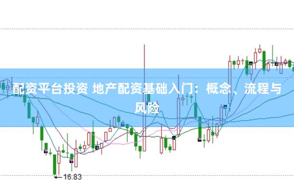 配资平台投资 地产配资基础入门：概念、流程与风险