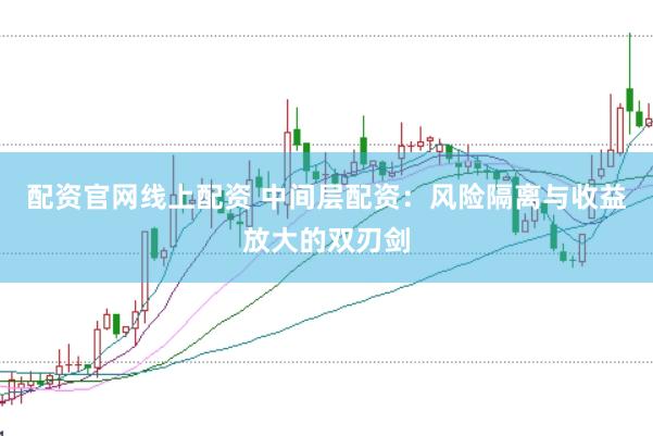 配资官网线上配资 中间层配资：风险隔离与收益放大的双刃剑