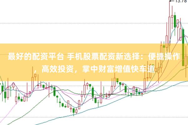 最好的配资平台 手机股票配资新选择：便捷操作，高效投资，掌中财富增值快车道