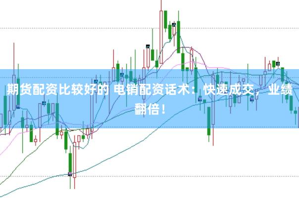期货配资比较好的 电销配资话术：快速成交，业绩翻倍！