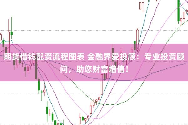 期货借钱配资流程图表 金融界爱投顾：专业投资顾问，助您财富增值！