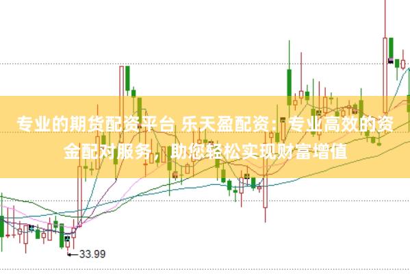 专业的期货配资平台 乐天盈配资：专业高效的资金配对服务，助您轻松实现财富增值