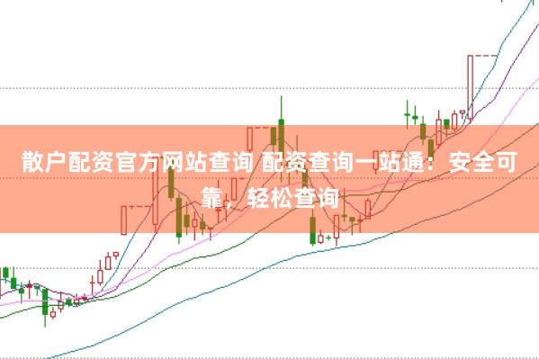 散户配资官方网站查询 配资查询一站通：安全可靠，轻松查询