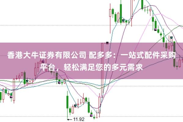 香港大牛证券有限公司 配多多:一站式配件采购平台,轻松满足您的多元需求