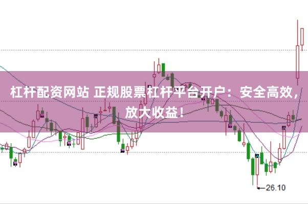 杠杆配资网站 正规股票杠杆平台开户：安全高效，放大收益！