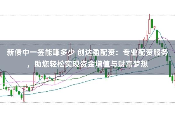新债中一签能赚多少 创达盈配资：专业配资服务，助您轻松实现资金增值与财富梦想