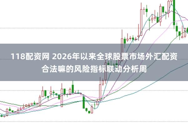 118配资网 2026年以来全球股票市场外汇配资合法嘛的风险指标联动分析周