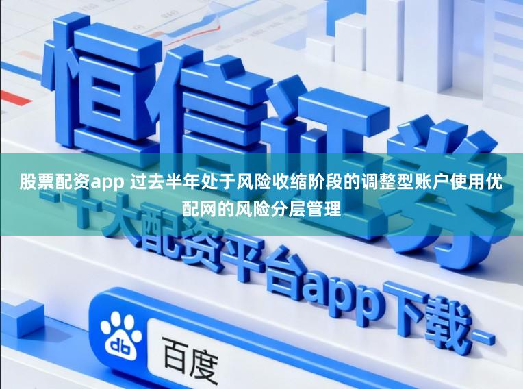股票配资app 过去半年处于风险收缩阶段的调整型账户使用优配网的风险分层管理